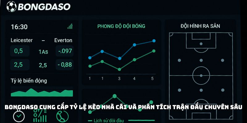 Bongdaso cung cấp tỷ lệ kèo nhà cái và phân tích trận đấu chuyên sâu.