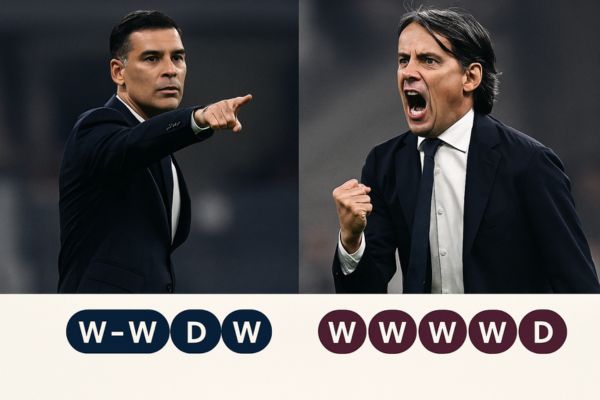 Nhận định bóng đá Phong độ đối lập của Barcelona và Inter Milan Nhận định bóng đá Phong độ đối lập của Barcelona và Inter Milan