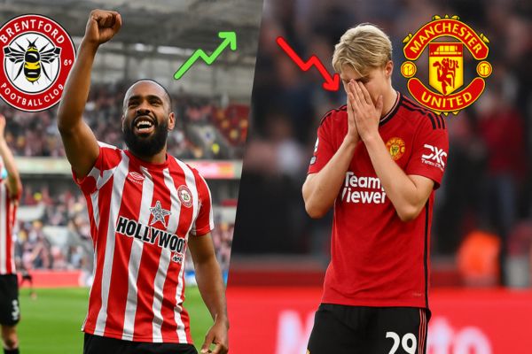 Nhận định bóng đá Phong độ gần đây của Brendfort vs MU Nhận định bóng đá Phong độ gần đây của Brendfort vs MU