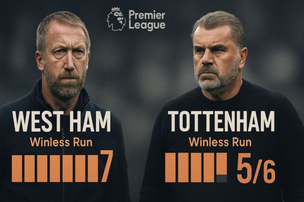 Nhận định bóng đá Phong độ gần đây của Wesstham vs Tottenham Nhận định bóng đá Phong độ gần đây của Wesstham vs Tottenham