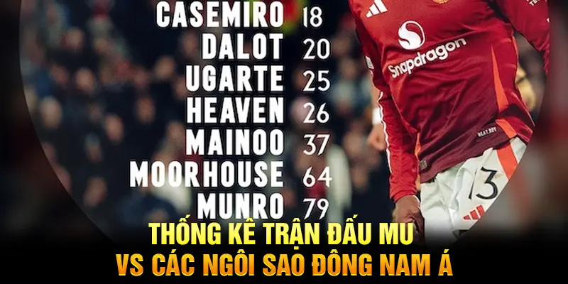 Thống kê trận đấu MU vs Các ngôi sao Đông Nam Á